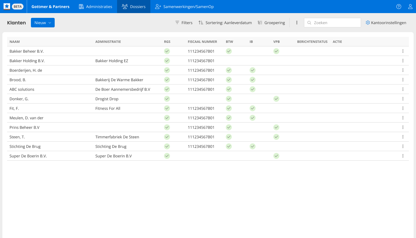 Gei╠êntegreerd Accountancy Dashboard